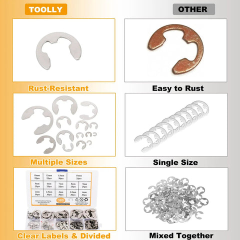 Comparison chart of 380 Pcs 304 Stainless Steel E Clip Circlip External Retaining Ring Assortment Kit with multiple sizes and rust-resistant material.
