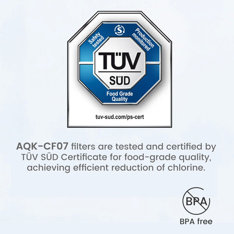 CF07 Water Filter Replacement TÜV SÜD certified badge and BPA free indicator on packaging