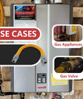 Heavy Duty 18 Inch Gas Hose Connector With One Inch Outer Diameter And Three Quarter Inch FIP To Three Quarter Inch FIP Fittings Yellow Coated Stainless Steel For Tankless Water Heaters And Gas Appliances Epoxy Shielded Leak Proof Supply Line usage example