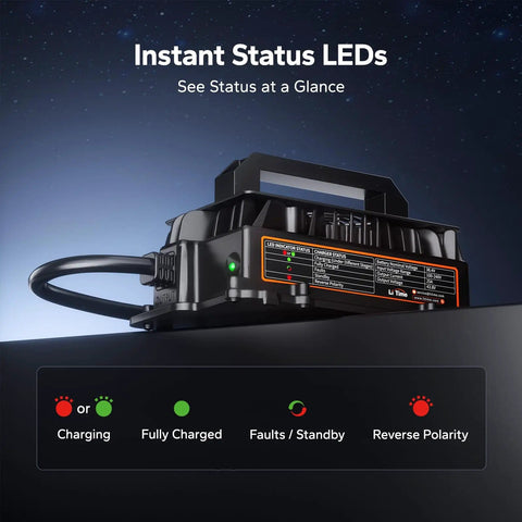 36V 25A LiFePO4 Charger With 38.4V Ready Output, IP65 Waterproof Beast Build showing LED indicator lights and charging status symbols.