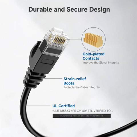 10Gbps Snagless Cat6 Ethernet Cable 25ft Slim Profile Patch Cord with gold-plated contacts and strain-relief boots for secure networking