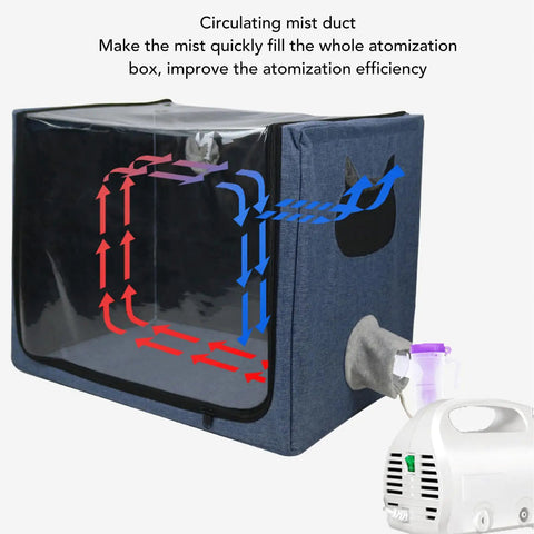 Foldable Pet Nebulizer Box For Dogs And Cats With Dual Holes Transparent Oxygen Inhalation Chamber shown with mist flow arrows