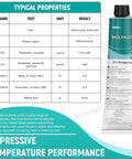 Product image of Molykote 111 Silicone Grease 150g Valve Lubricant and Sealant for O Rings with packaging and specifications chart