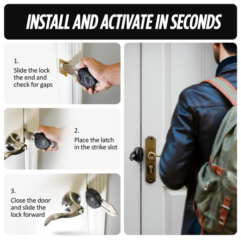 Blocklock Portable Door Lock For Travelers And Renters installation steps shown on a hotel door with user carrying backpack