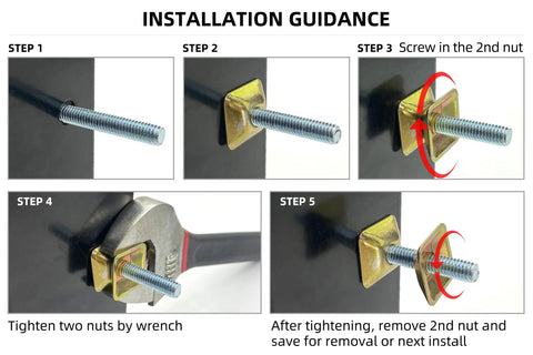 Installation steps for Heavy Duty 4 Pack Anti Theft Sign Mounting Hardware Kit for U Channel Posts and Tubular Posts