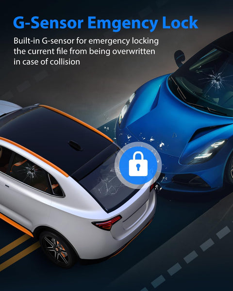 Collision scenario highlighting G-sensor feature of No Fuss Triple Channel Dash Cam System With Front Cabin And Rear View Cameras 1080P Car Camera Pack With 32GB Card Included Night Vision HDR Loop Recording 24Hour Parking G Sensor.