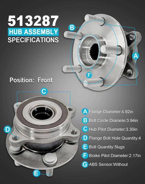 Front Wheel Hub Bearing Assembly Kit For Prius 2010 To 2015, Prius Plug-In 2012 To 2015, And Lexus CT200h 2011 To 2017
