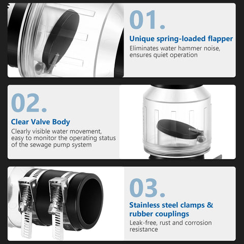 Ceoighe 1-1/2 inch sump pump check valve with spring-loaded flapper; clear body and stainless steel clamps