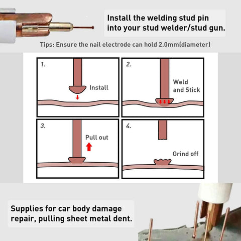 Installation steps for 2.0mm Stud Welding Pins For Car Dent Puller Repair Kit Set Of 600 Copper Coated Iron Pins