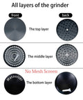 Layers of 3 Inch Manual Spice Grinder For Kitchen With 3 Piece Design No Mesh Screen Durable Zinc Alloy Construction