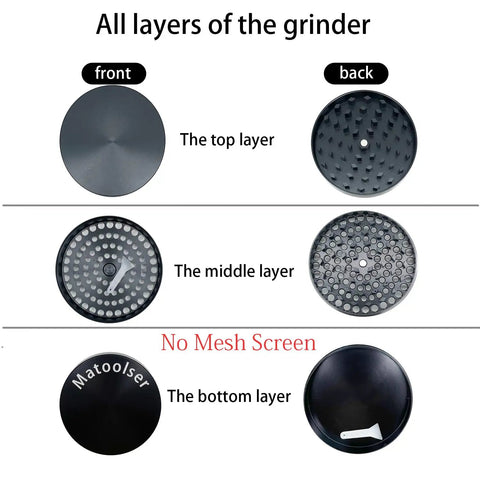 Layers of 3 Inch Manual Spice Grinder For Kitchen With 3 Piece Design No Mesh Screen Durable Zinc Alloy Construction