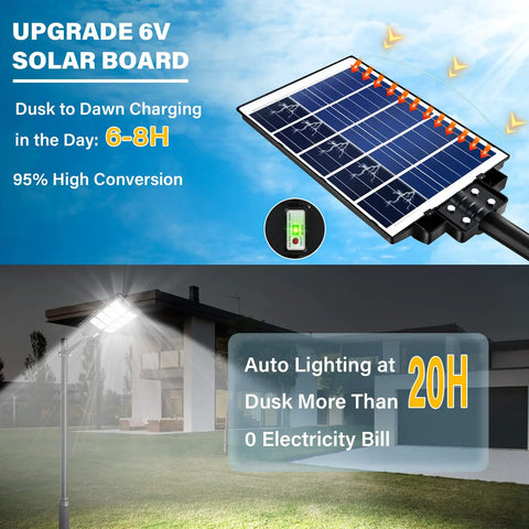 6V solar board and 600W Solar Street Light With Motion Sensor Dusk To Dawn 6500K Daylight White Flood Lighting setup