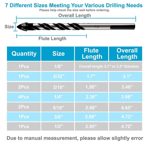 Masonry drill bit set side view with size chart showing overall length and flute length measurements
