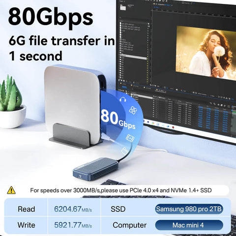 Badass M.2 NVMe SSD Enclosure With Smart Fan Cooling Supports Up To Eight TB Portable Drive on desk with computer, displaying 80Gbps speed.