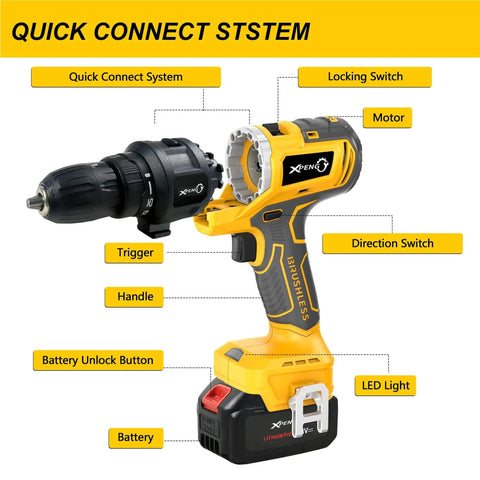 Cordless drill from Six Tool 18V Cordless Power Tool Kit With Drill Circular Saw Palm Sander Impact Driver Reciprocating Saw And LED Battery Adapter Compatible With Makita 20V Batteries Includes Two 4.0Ah Batteries And Fast Charger