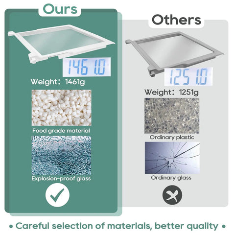 Glass Shelf Replacement For Whirlpool Kenmore Maytag Amana Crosley Refrigerators Fits Selected Models Easy Install Durable Clear Safety Glass with comparison to competitors, highlighting explosion-proof material.