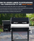 Meat probe attached to Recteq grill with temperature tips displayed, part of Two Pack Meat Probe Replacement Kit with Clip for Grills.