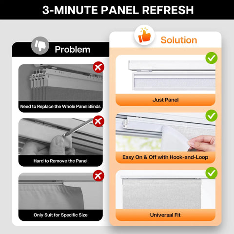 3-minute refresh guide for Hella Soft And Totally Sleek 4 Pack Panel Track Blind Replacement Fabric solutions and benefits.
