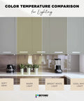 Color comparison of cabinets painted with All In One Refinishing Paint For Furniture And Cabinets Quart Soft Gray No Stripping.