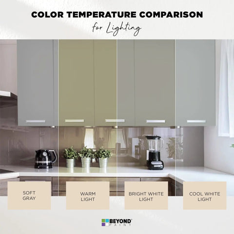 Color comparison of cabinets painted with All In One Refinishing Paint For Furniture And Cabinets Quart Soft Gray No Stripping.