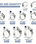 Solid 120 Pc Stainless Steel Hose Clamp Kit With Easy Tighten Worm Gear, 1/4 To 1-1/2 Inch Range, Totally Perfect For Plumbing And Auto Jobs That Need Durable Heavy Duty Clamps. size chart with worm-drive hose clamps, 6-7mm band, 20 pcs each