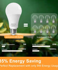 Rechargeable Emergency Light Bulb Battery Powered 9W LED 850 Lumens Soft White 3000K E26 comparing energy savings 4 Pack