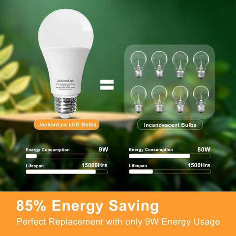 Rechargeable Emergency Light Bulb Battery Powered 9W LED 850 Lumens Soft White 3000K E26 comparing energy savings 4 Pack