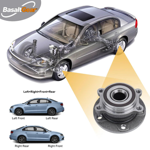 Two Front And Rear Wheel Hub Bearing Assemblies 513253 Direct Replacement Kit For VW Beetle Golf Jetta Passat Tiguan And Audi A3 Q3 TT Quattro Models Fits OEM Specs Plug In Ready Install Durable And Reliable Wheel Hub Solution displayed with car diagram.