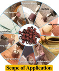 Turn Your Workbench Grind Level Up With This Slick 400 Grit Sanding Drum Kit showing various applications like rust removal, jade polishing, and glass polishing.