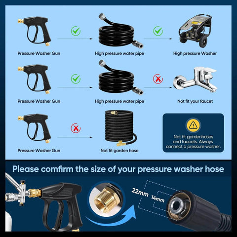 Diagram showing compatibility of Foam Cannon Dual Connector Accessory For Pressure Washer with different hoses and connectors