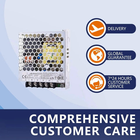 Tough As Nails Rock Solid Ultra Slim Fanless AC To DC Converter 24V 2.2A 52.8W Switching Power Supply shown with service icons.