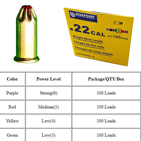 Pro Grade High Velocity Red Powder Load Pellets For Dog Training Launchers And Retriev-R-Trainer DT System, chart shows load levels