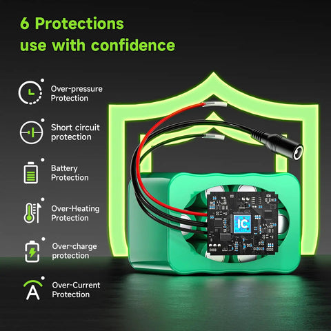 High Capacity 24V Lithium Battery 4000mAh 96Wh With Charger Bare Leads And Cable Connector, features 6 protection modes
