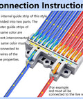 2 In 12 Out Lever Terminal Block Kit For 28-12 AWG Wire, Dual Input To Twelve Output, High-Density DIN Rail And Screw Fix, 8-Set Pack, Tool-Free Lever Connection For Super Handy Wiring And Easy Distribution. connection diagram with color-coded wires