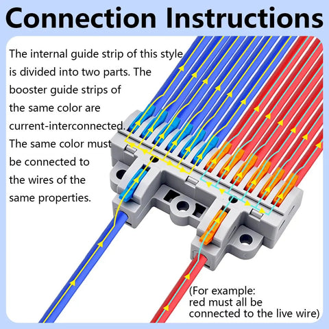 2 In 12 Out Lever Terminal Block Kit For 28-12 AWG Wire, Dual Input To Twelve Output, High-Density DIN Rail And Screw Fix, 8-Set Pack, Tool-Free Lever Connection For Super Handy Wiring And Easy Distribution. connection diagram with color-coded wires