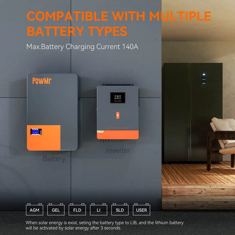 10200W Off Grid Solar Inverter With 48V DC To 230V AC Pure Sine Wave Output 160A MPPT Charge Controller Max PV Array