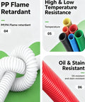 Pro Grade Heavy Duty Flexible PP Corrugated Conduit For No Sweat Wire Routing And Flame Resistant Cable Armor in white and red.