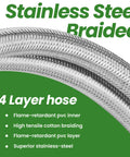 Close-up of 15 Inch RV Propane Hose With Gauge Stainless Steel Braided Camper Gas Hose 2 Pack One Quarter NPT Male To QCC1 Quick Connect