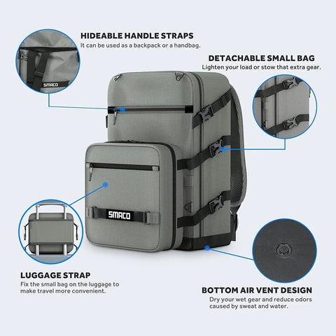 Gray backpack with detachable small bag and luggage strap, showing hideable handle straps and bottom air vent design features.
