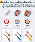 44 Piece Lever Wire Connector Kit With Push In Quick Connectors For Home Lighting And Car Audio Use shown with wire types