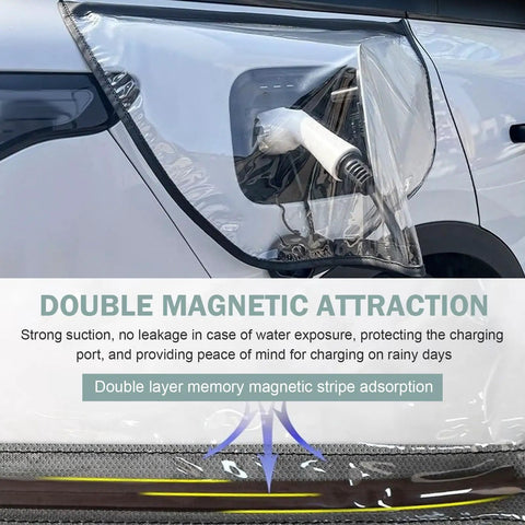 Tough As Nails Magnetic EV Charger Port Cover With Crisp Clear View Window sealing electric car charging port against water and debris