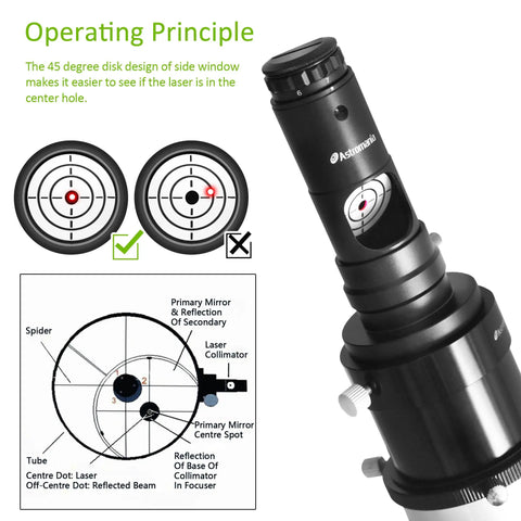Diagram showing operating principle of 2 Inch Five Position Filter Wheel Bundle With Next Gen Laser Collimator for precise alignment.