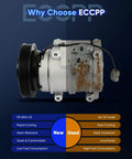 No Sweat AC Air Compressor Pump For Honda Accord Odyssey Pilot Acura TL MDX 3.0L 3.2L 3.5L V6 2003 2008 side view showing details and comparison features.