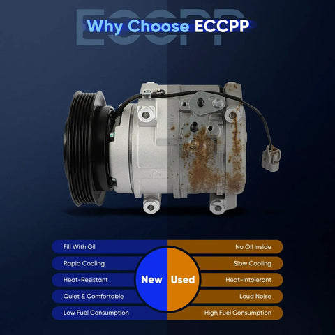 No Sweat AC Air Compressor Pump For Honda Accord Odyssey Pilot Acura TL MDX 3.0L 3.2L 3.5L V6 2003 2008 side view showing details and comparison features.
