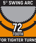 Diagram showing 5° swing arc and 72-tooth feature in 22mm 12 Point Reversible Ratcheting Combination Wrench With Thin Head For Tight Spaces