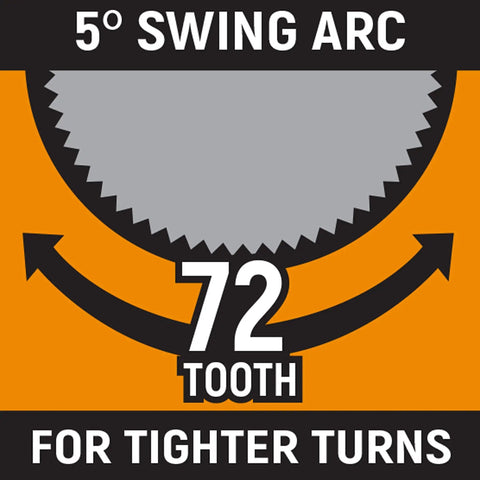 Illustration showing 5° swing arc of 72-tooth ratcheting mechanism for 12 Point Reversible Ratcheting Wrench 21mm Metric.