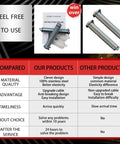 Comparison of stainless steel dishwasher door spring kit replacement, includes springs in packaging and product chart.