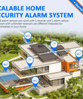 Home with Wireless Driveway Alarm System Weatherproof Motion Sensor Installed for monitoring; outdoor security alert system in use