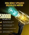 Illustration of upgraded brushless motor with 580,000 RPM for Cordless Leaf Blower With 20V Power, Turbo Jet Brushless Motor Reaches Up To 580,000 RPM.