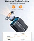 Heavy Duty 200W Car Power Inverter 12V To 120V AC showing upgraded cooling system and AI chip control features.